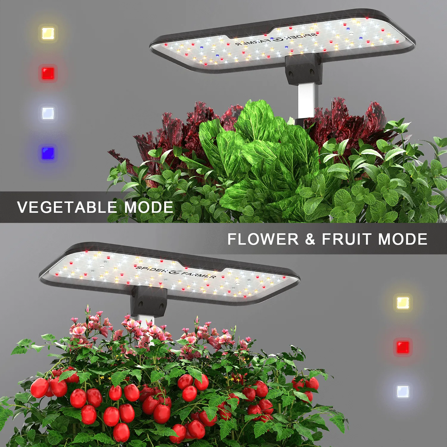 Spider Farmer Hydroponics Growing System