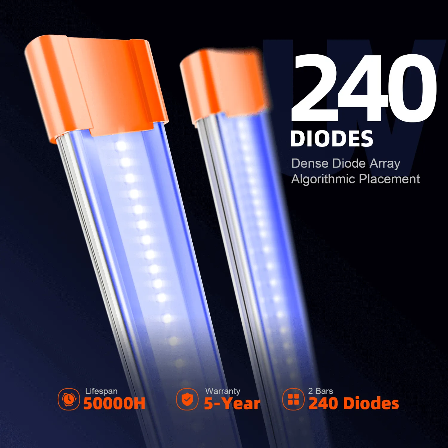 Spider Farmer UV60 365nm Supplemental UV LED Grow Light Bars
