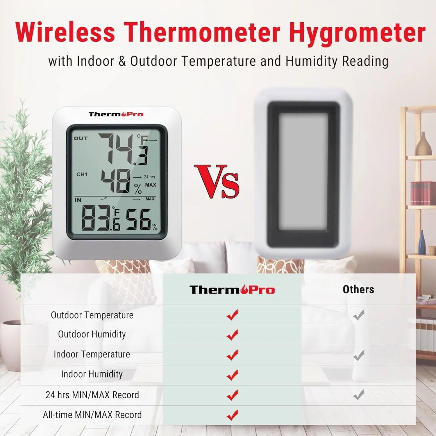 TP60 Digital Hygrometer Indoor Outdoor Thermometer Wireless Temperature and Humidity Gauge Monitor Room Thermometer with 500Ft/150M Range Humidity Meter