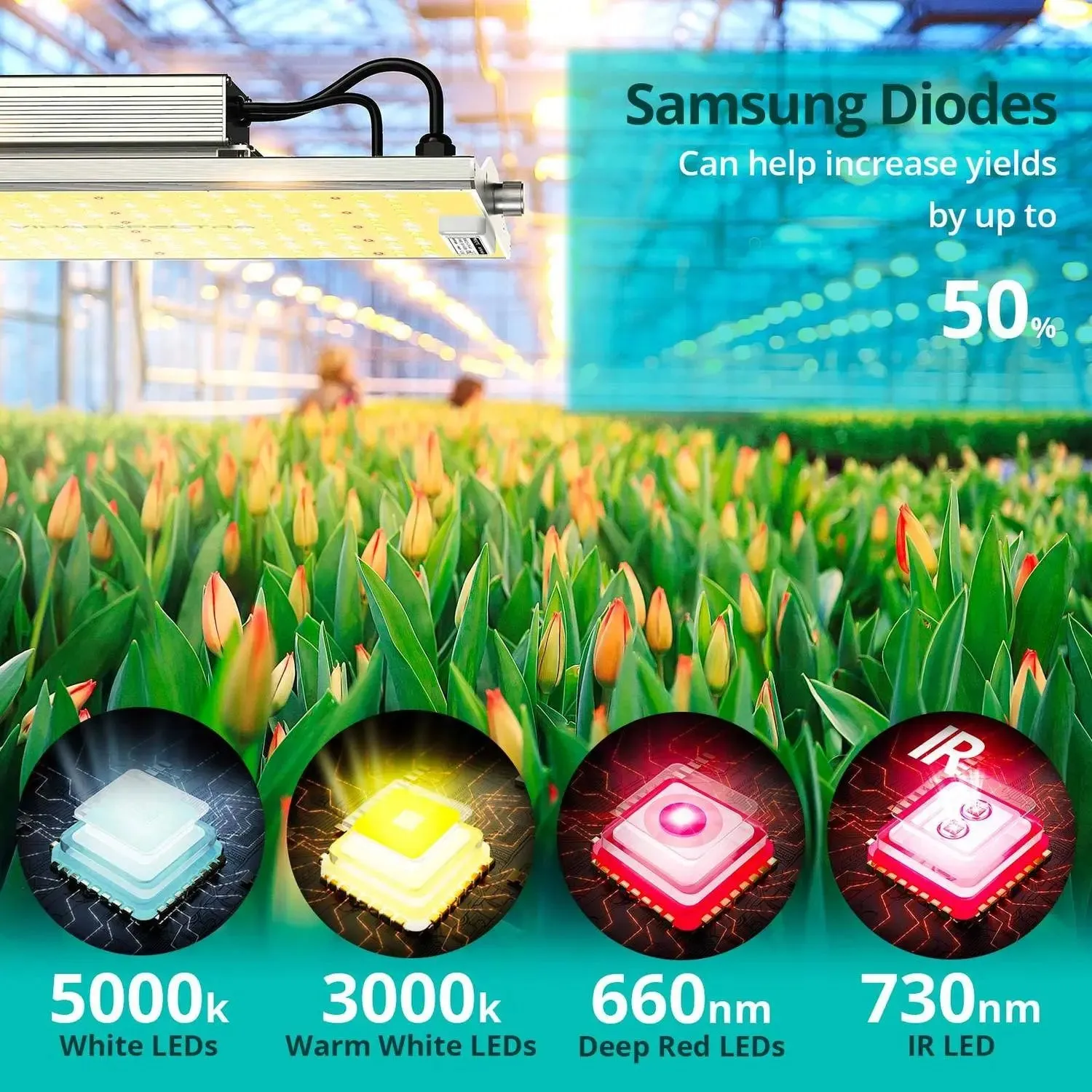 VIPARSPECTRA XS4000 LED Full Spectrum Grow Light