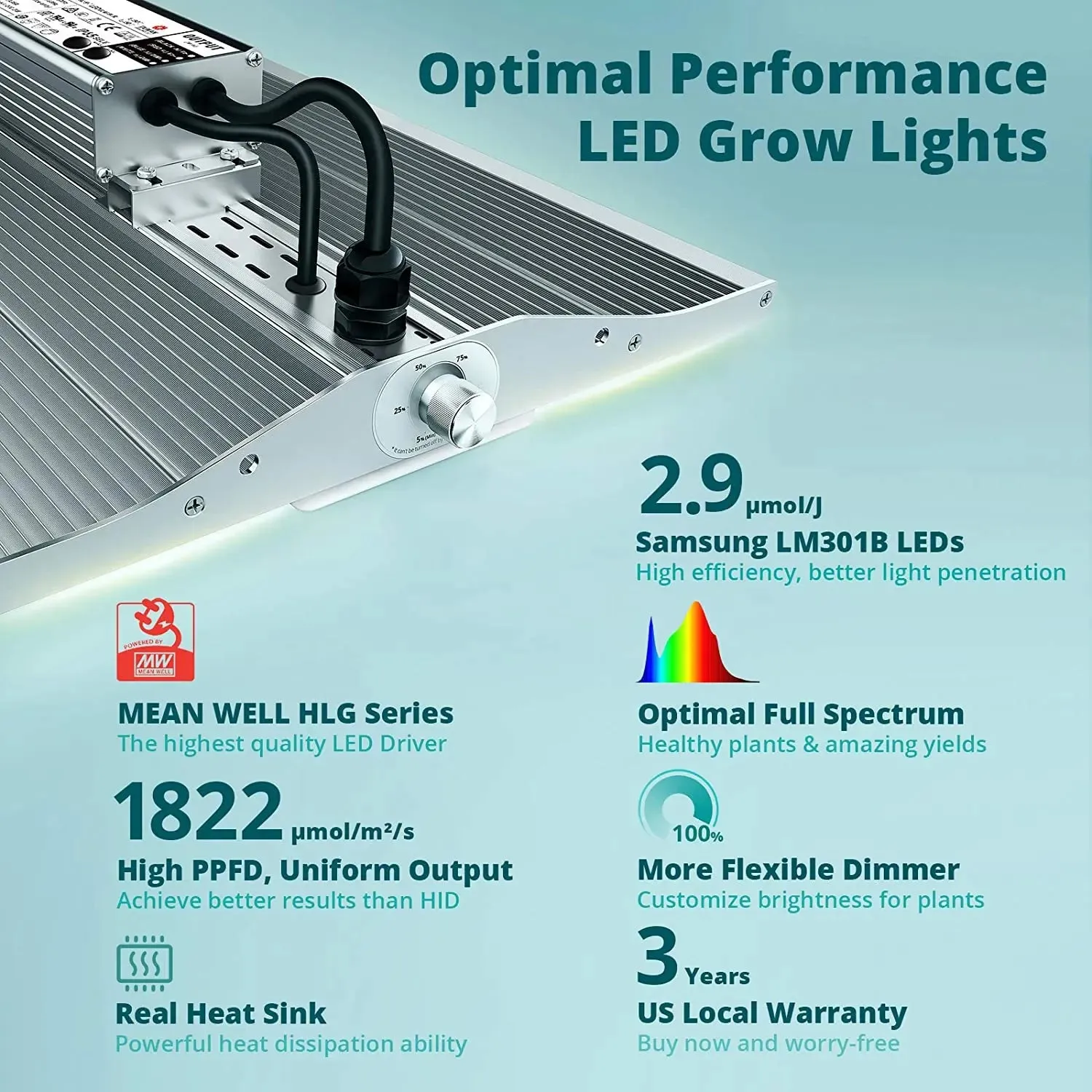 VIPARSPECTRA XS4000 LED Full Spectrum Grow Light